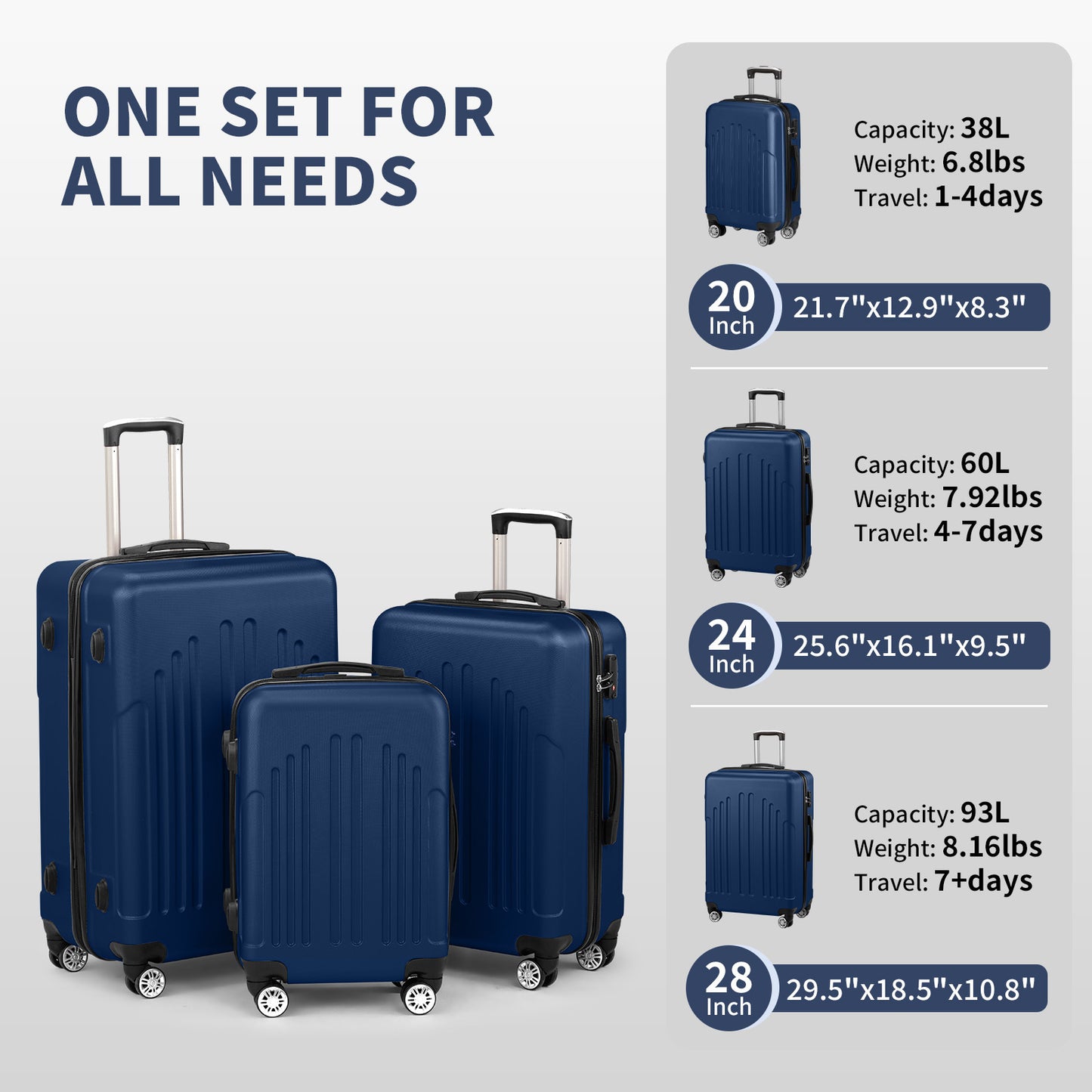Voyager 3-Piece Hard Shell Luggage Set