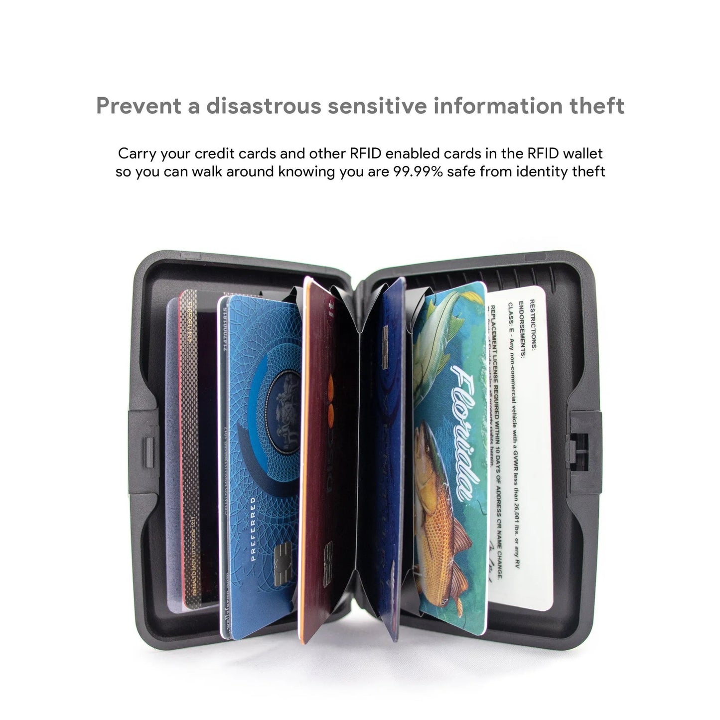 RFID Wallet and Credit Card Holder - The Dock Drop