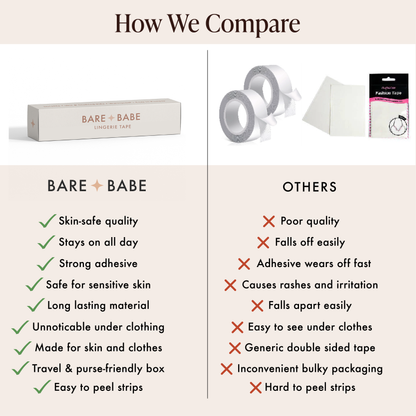Invisible Lingerie Tape