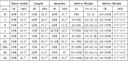 Table displaying Advcro measurements for chest width, length, shoulder, and weight across different sizes.