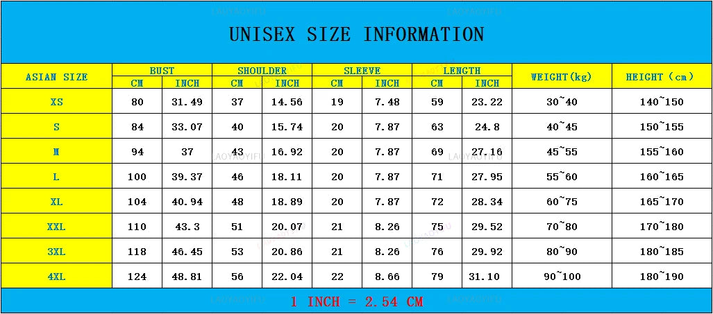 Don`t Scare Me I Fart Easily Funny T-Shirt Casual Fashion Streetwear Hip Hop Loose Man Tshirt Summer Style Comfort Breathe Tees