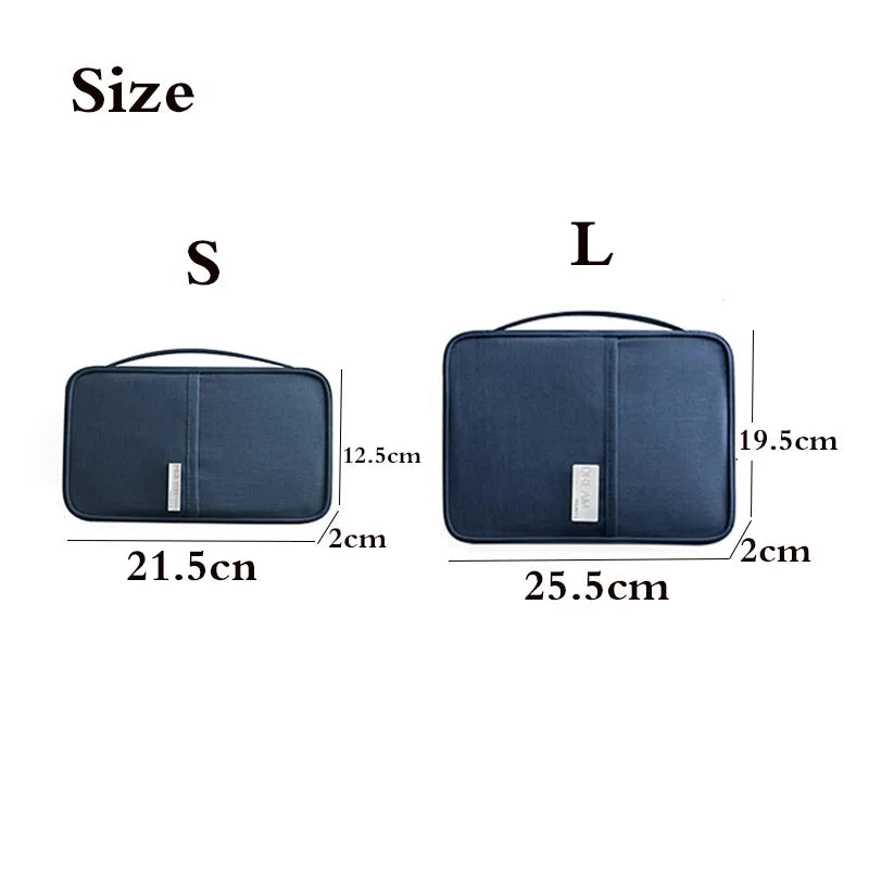 Travel Passport Wallet & Document Organizer – Family Cruise Essentials