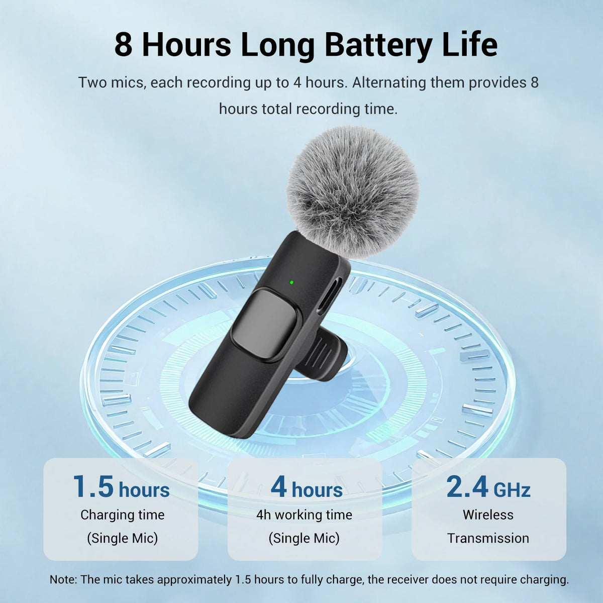 USB-C Wireless Lavalier Microphone – Portable Clip-On Travel Mic