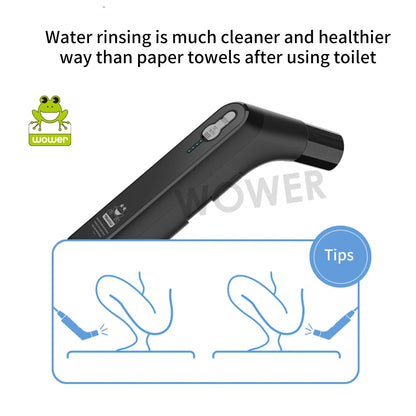 Rechargeable Portable Bidet for Travel, Cruises, RVs & Camping
