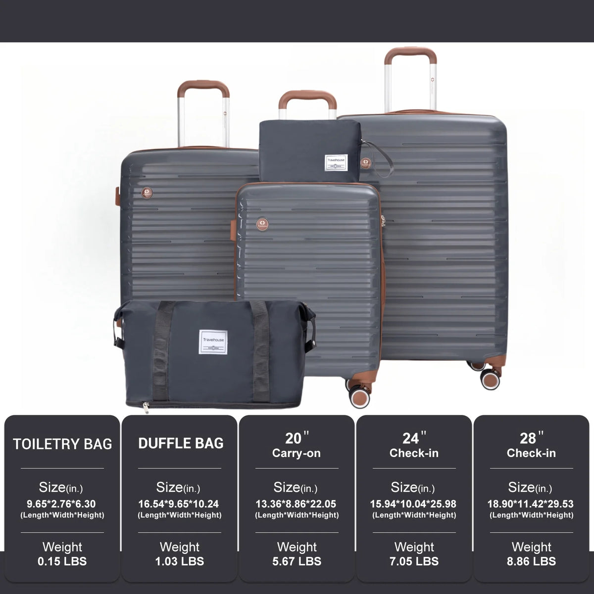 5-Piece Hardshell Luggage Set with Spinner Wheels & TSA Locks