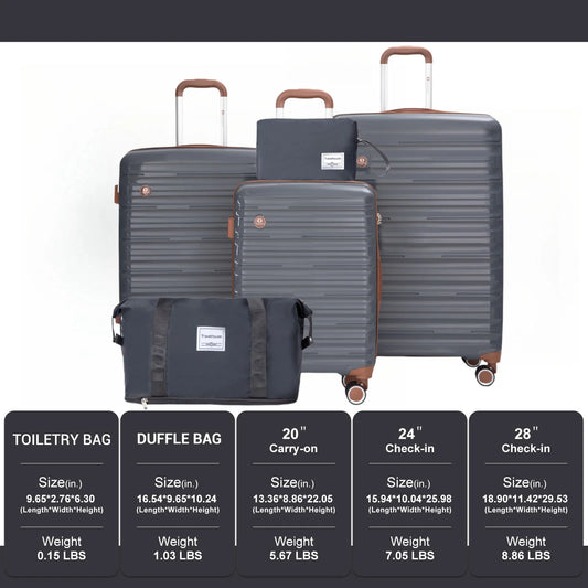 5-Piece Hardshell Luggage Set with Spinner Wheels & TSA Locks