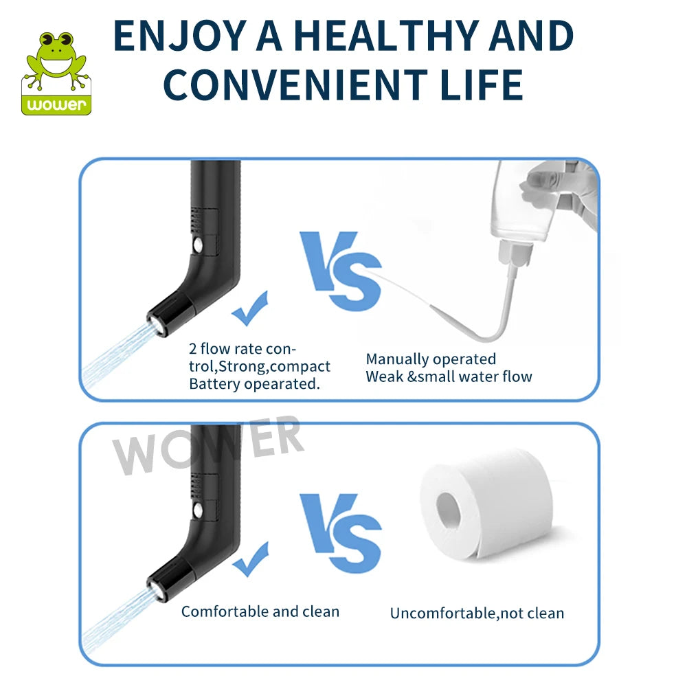 Rechargeable Portable Bidet for Travel, Cruises, RVs & Camping