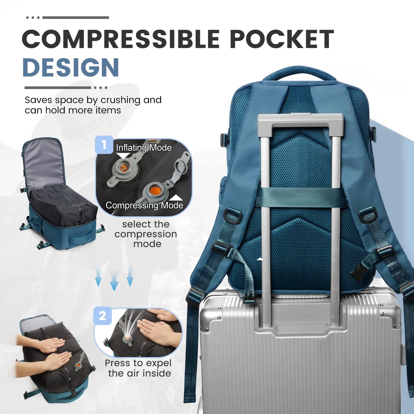 Vacuum Compression Travel Backpack – Expandable Carry-On, 20–35L