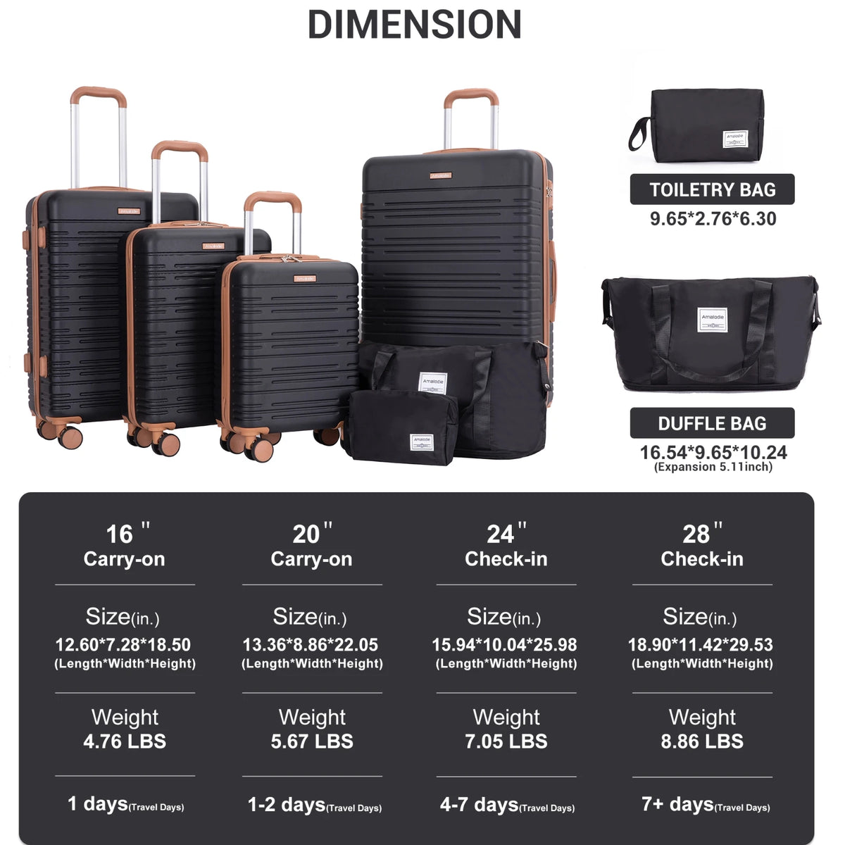 6-Piece Hardshell Spinner Luggage Set with TSA Locks