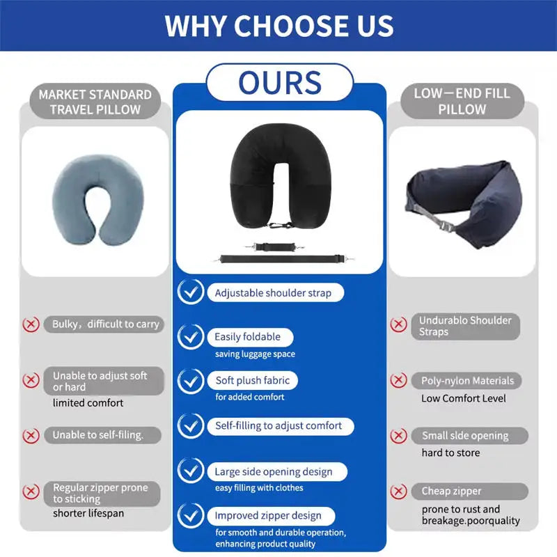 Fillable Travel Neck Pillow Organizer – Carry-On Clothes Stuff Sack, Adjustable Strap