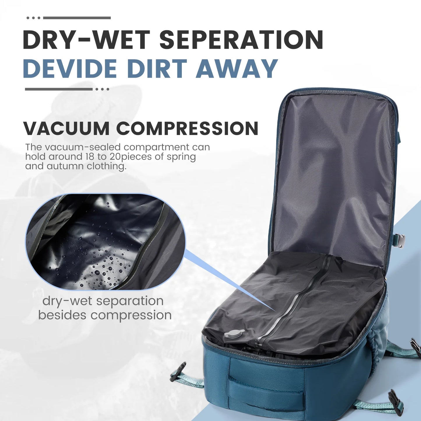 Vacuum Compression Travel Backpack – Expandable Carry-On, 20–35L