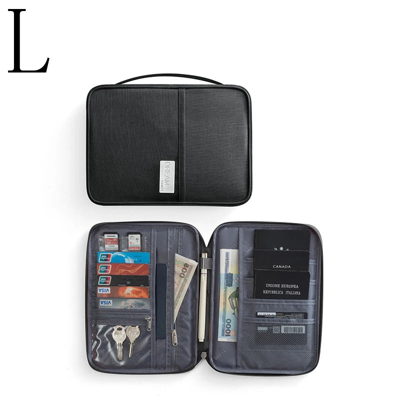 Travel Passport Wallet & Document Organizer – Family Cruise Essentials
